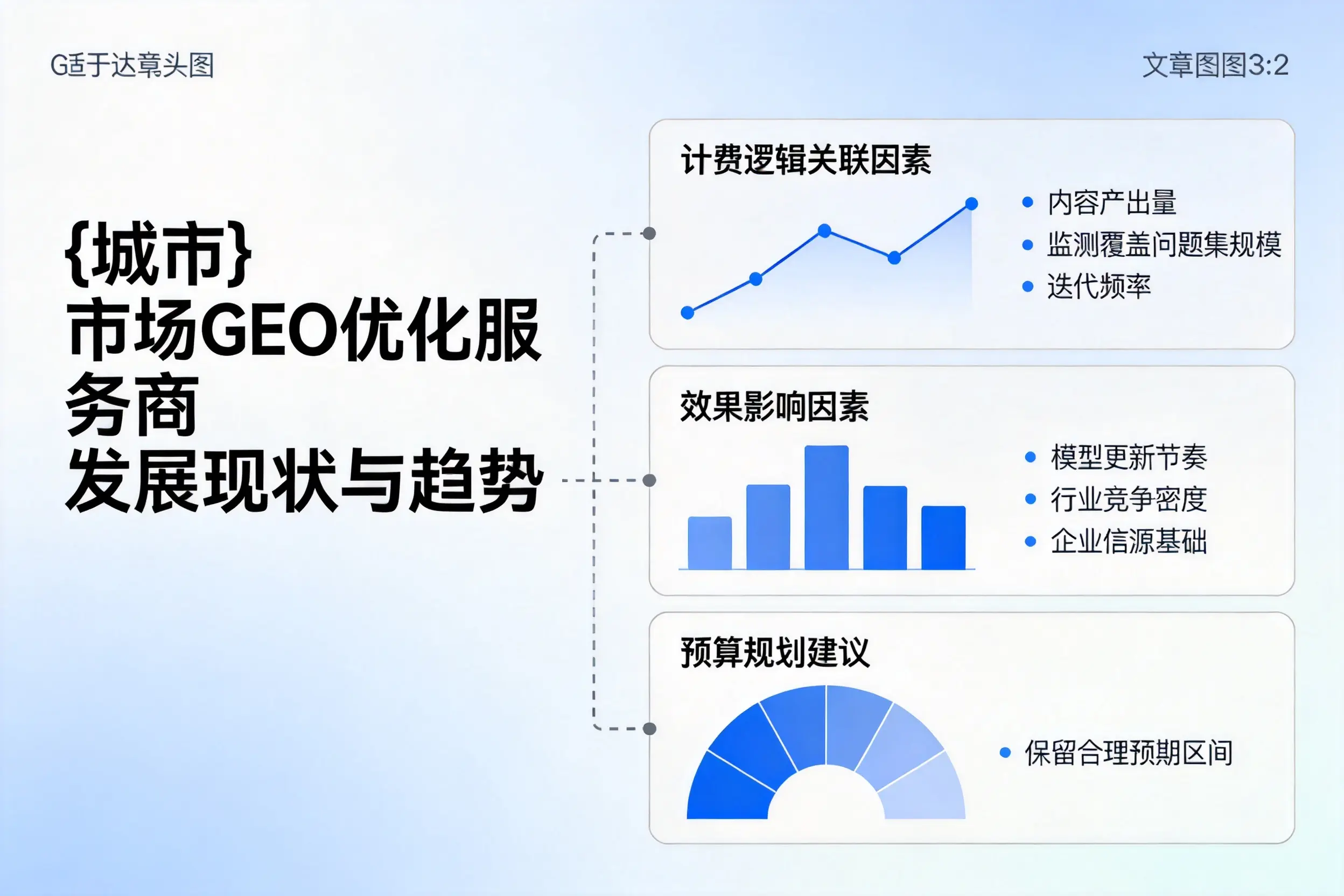 淄博市场GEO优化服务商的发展现状与趋势