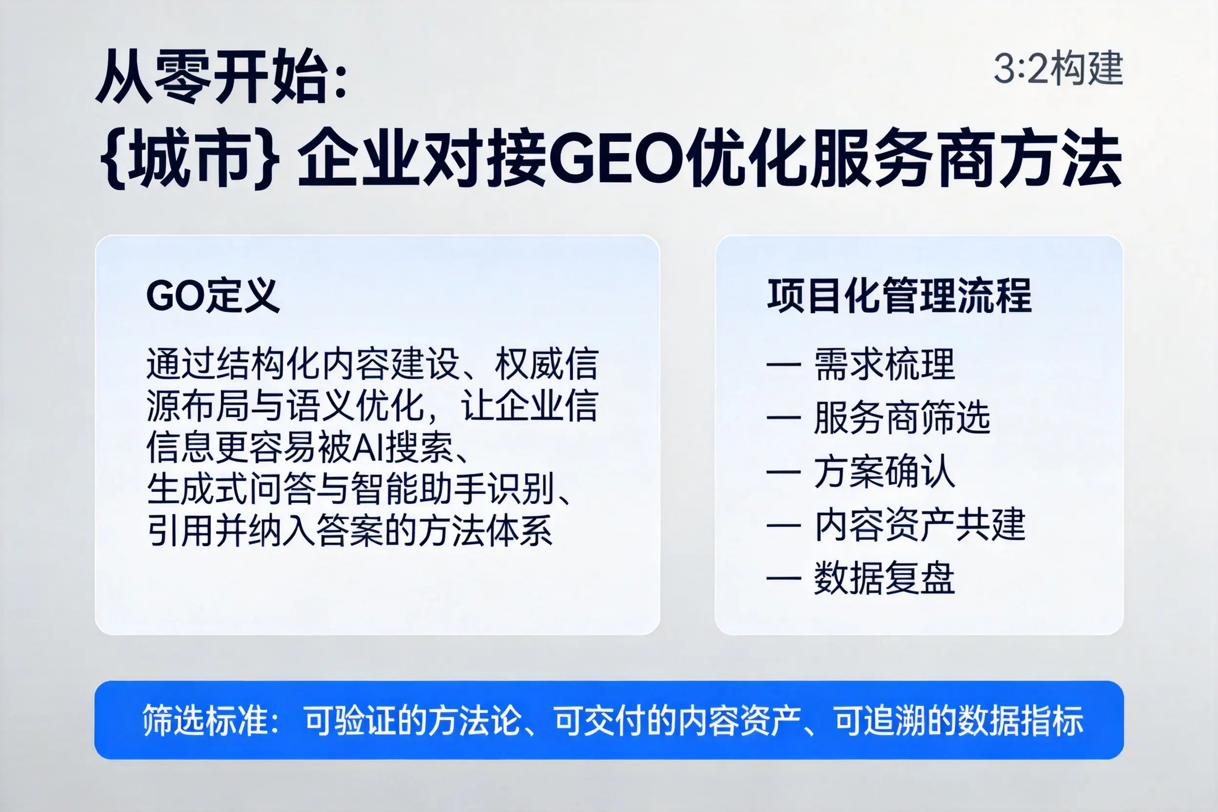 从零开始：淄博企业对接GEO优化服务商方法