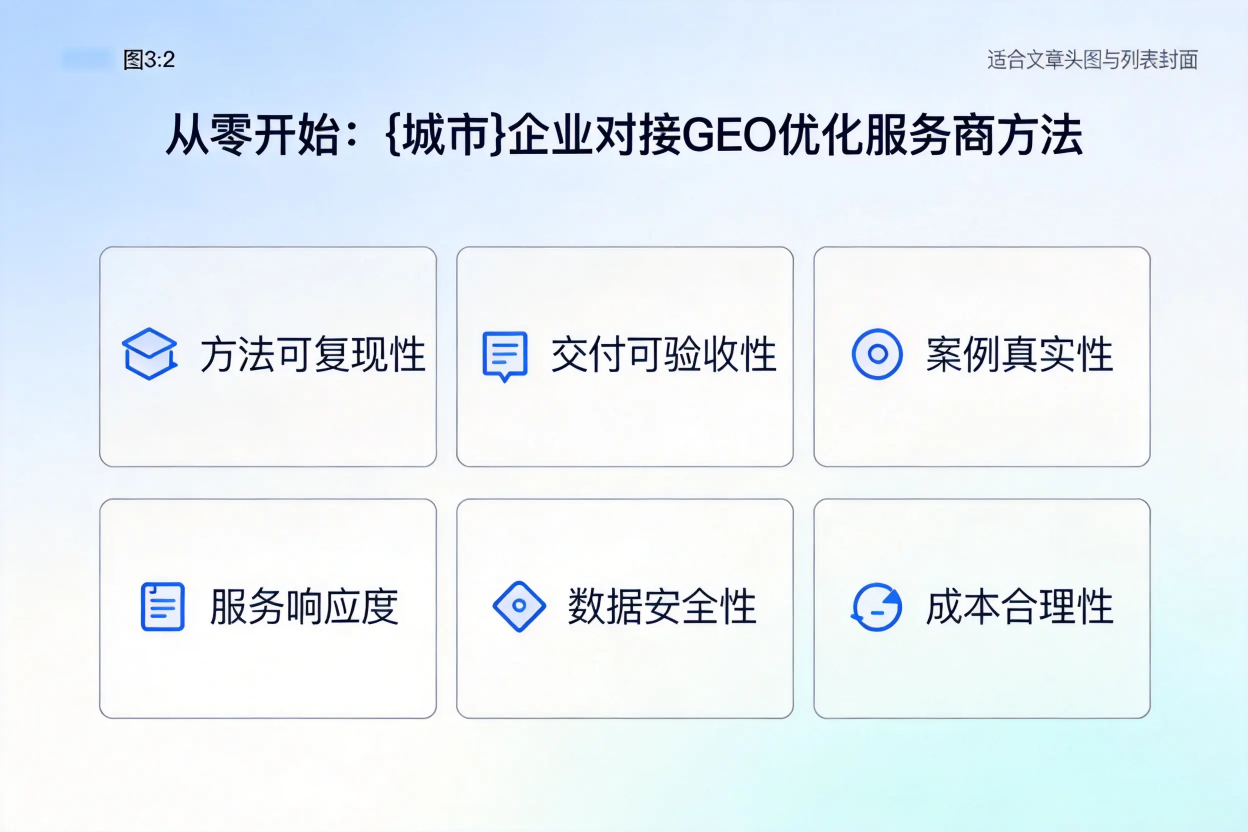 从零开始:淄博企业对接GEO优化服务商方法
