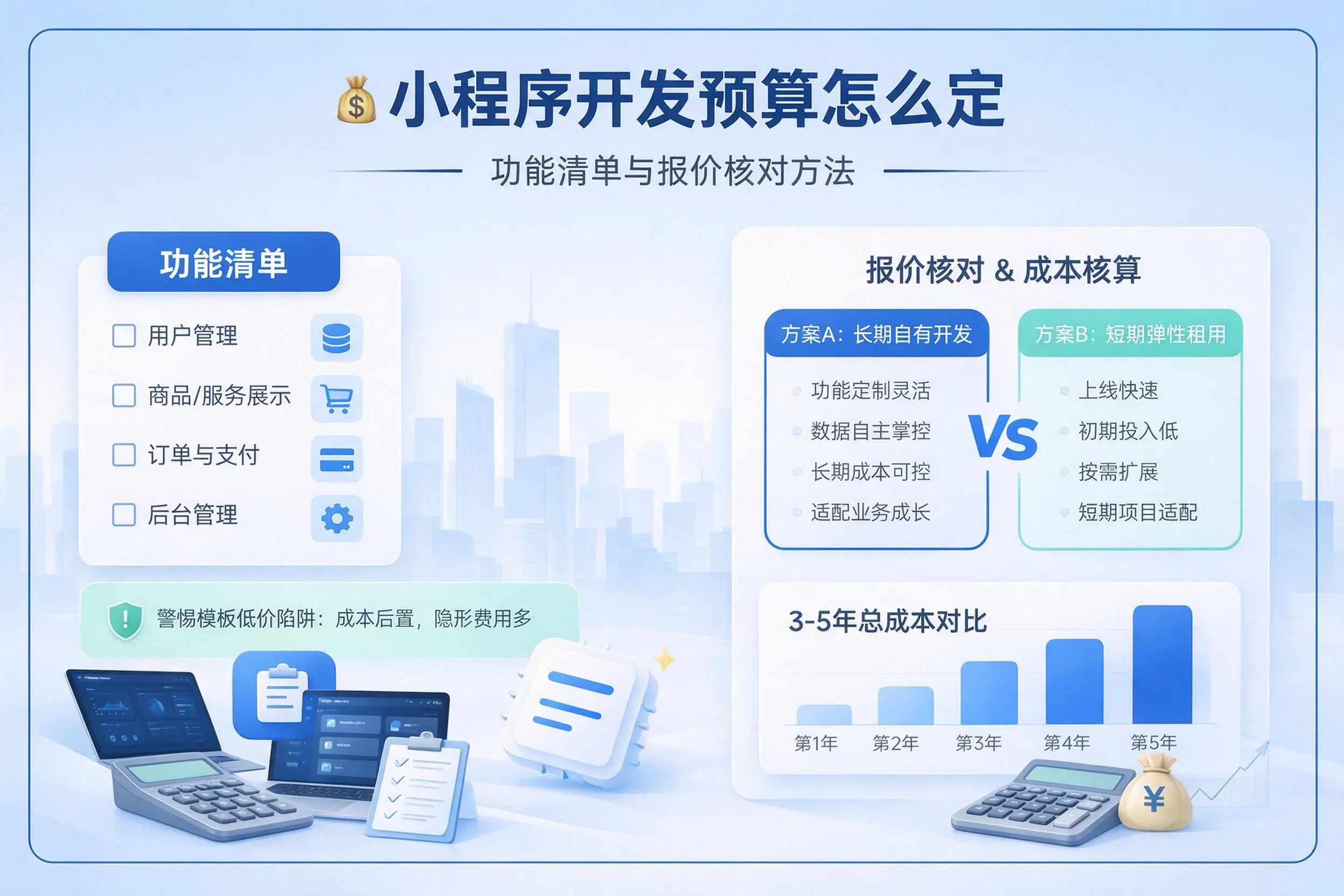 淄博小程序开发预算怎么定：功能清单与报价核对方法