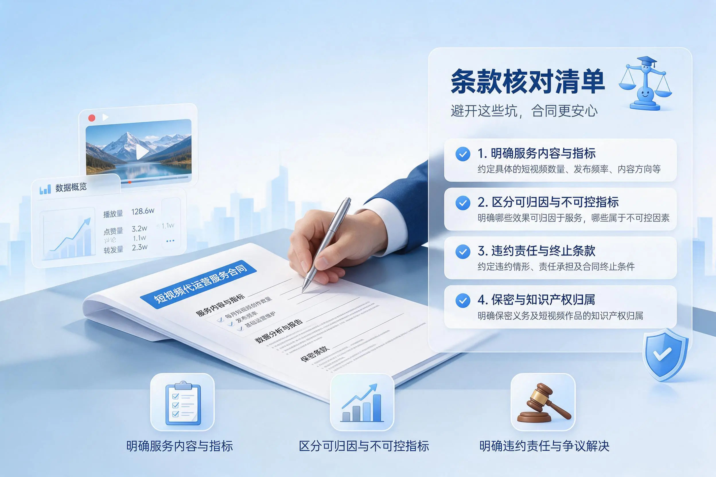 短视频代运营合同怎么签？淄博企业条款核对与避坑要点