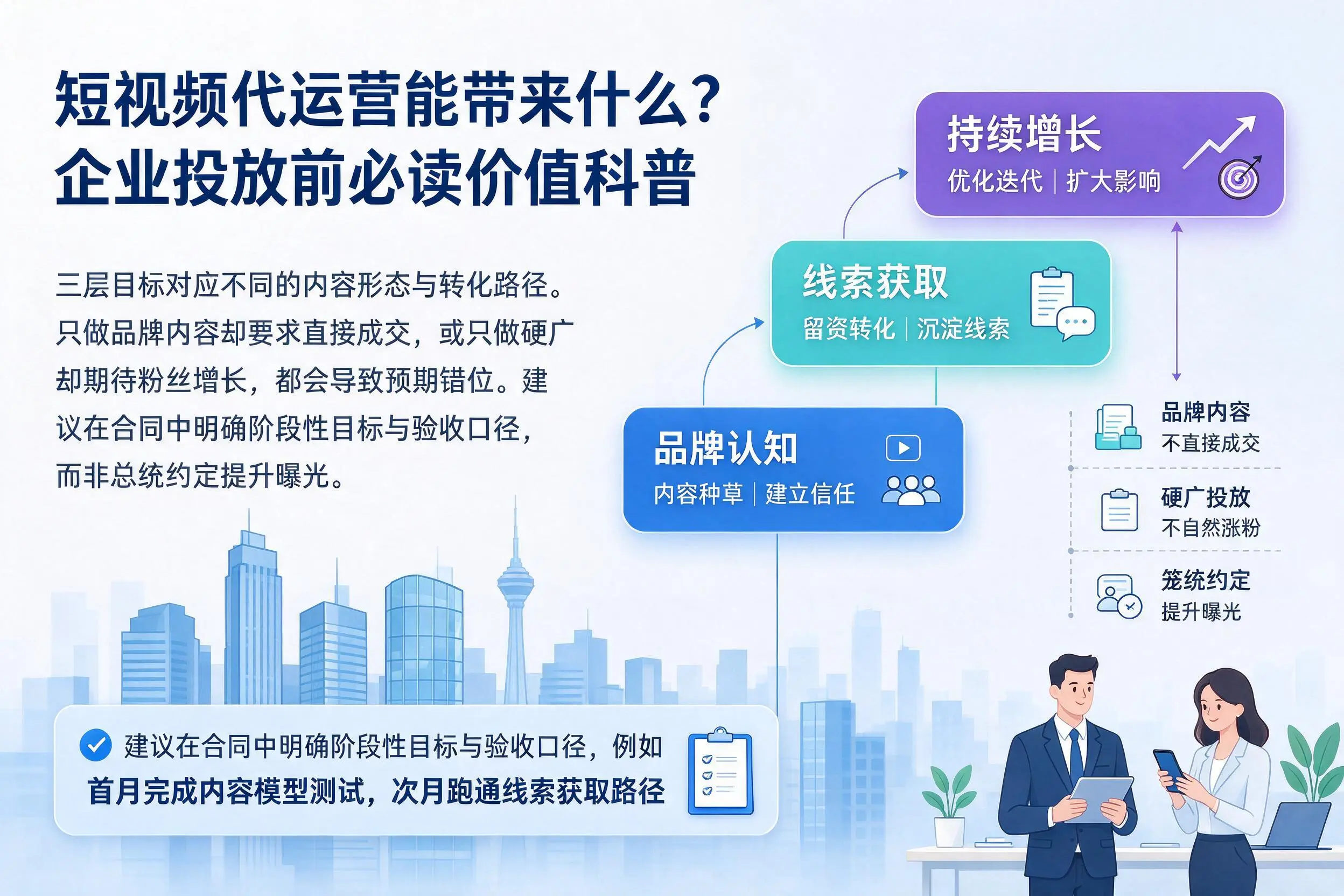 短视频代运营能带来什么?淄博企业投放前必读价值科普