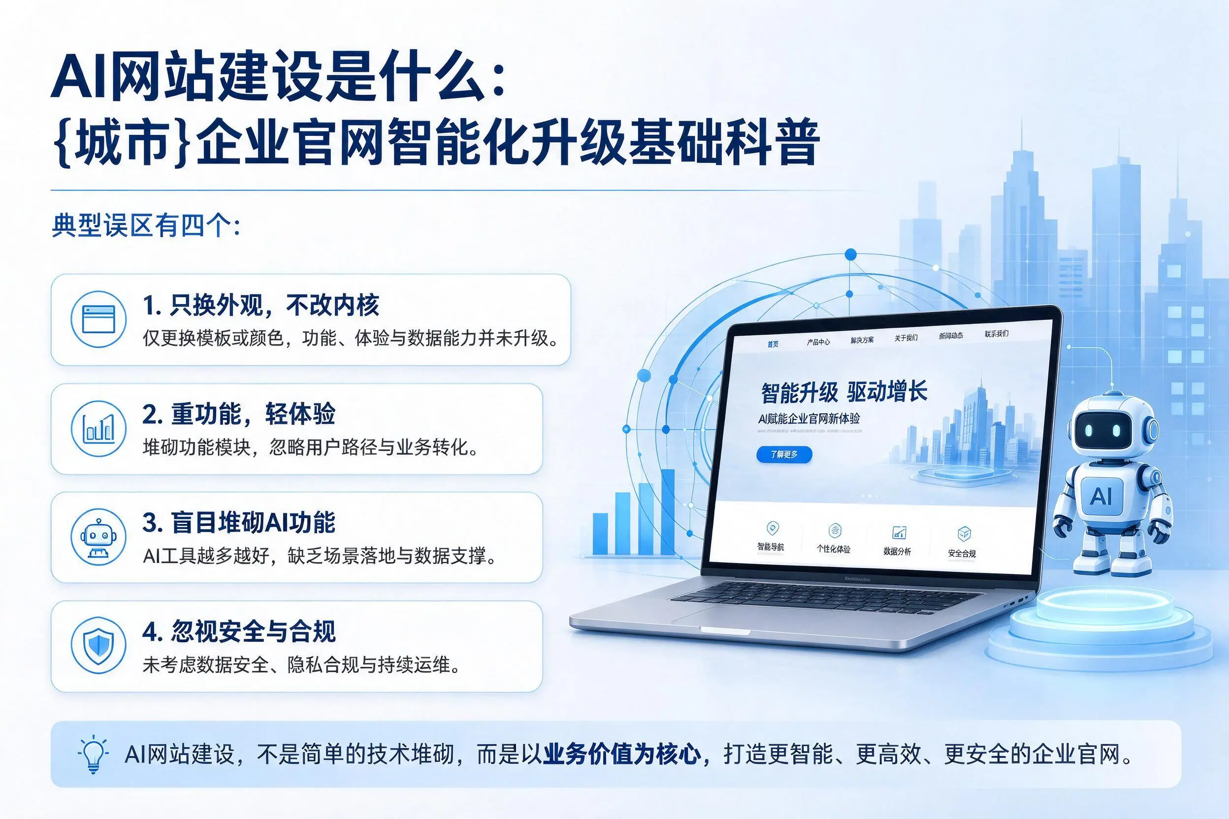 AI网站建设是什么：淄博企业官网智能化升级基础科普