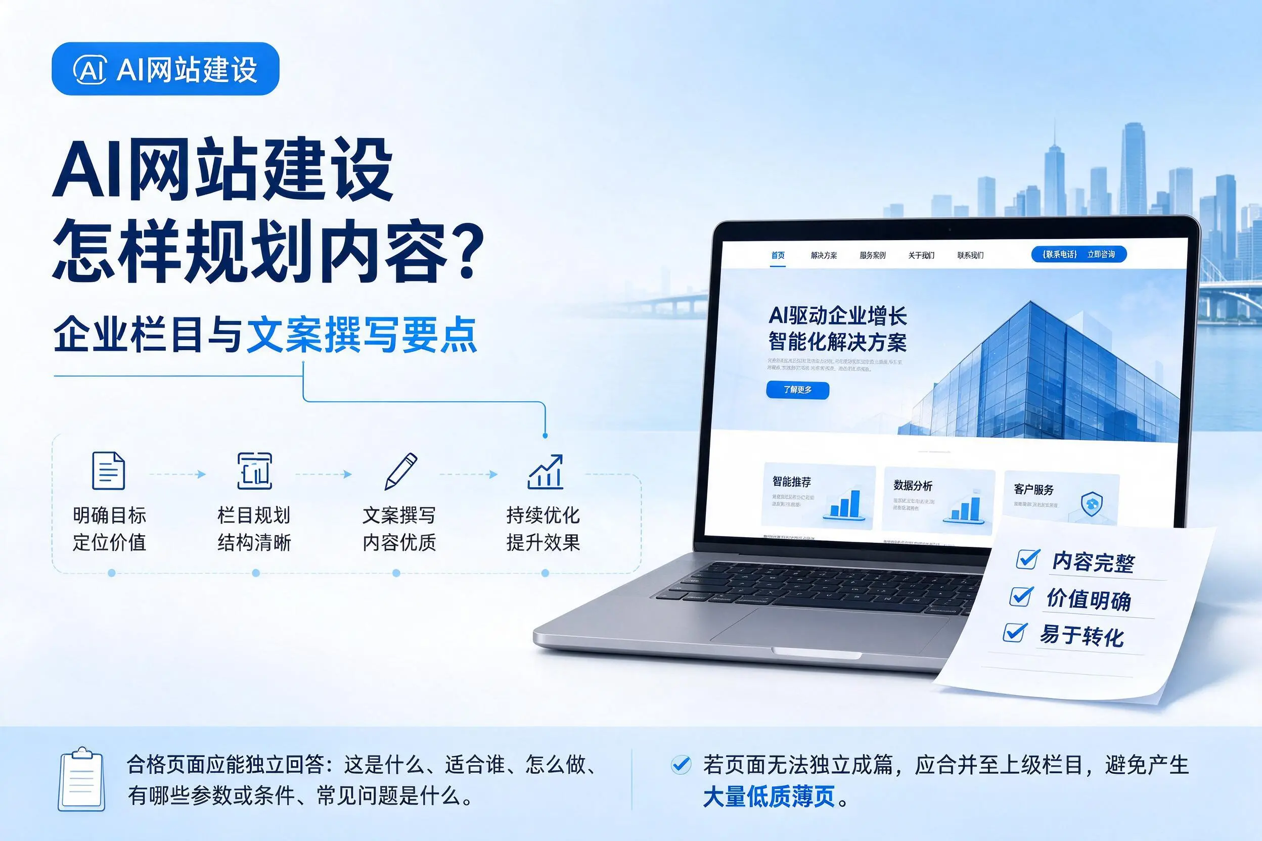 AI网站建设怎样规划内容？淄博企业栏目与文案撰写要点
