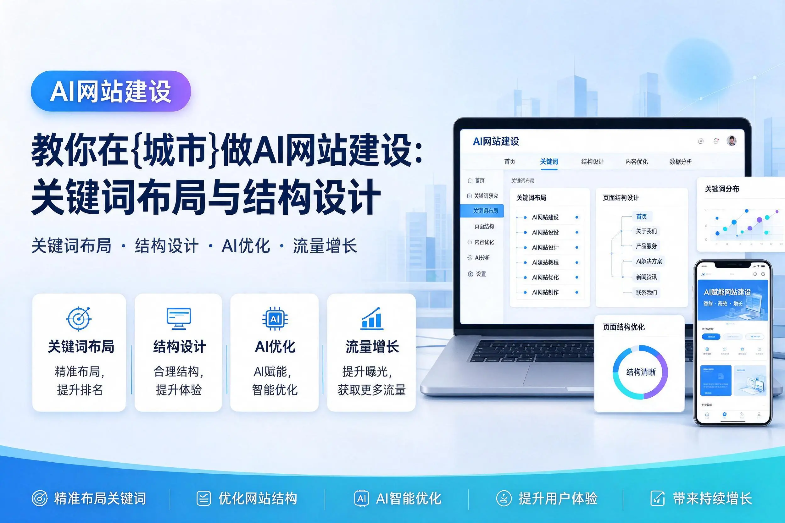 教你在淄博做AI网站建设:关键词布局与结构设计