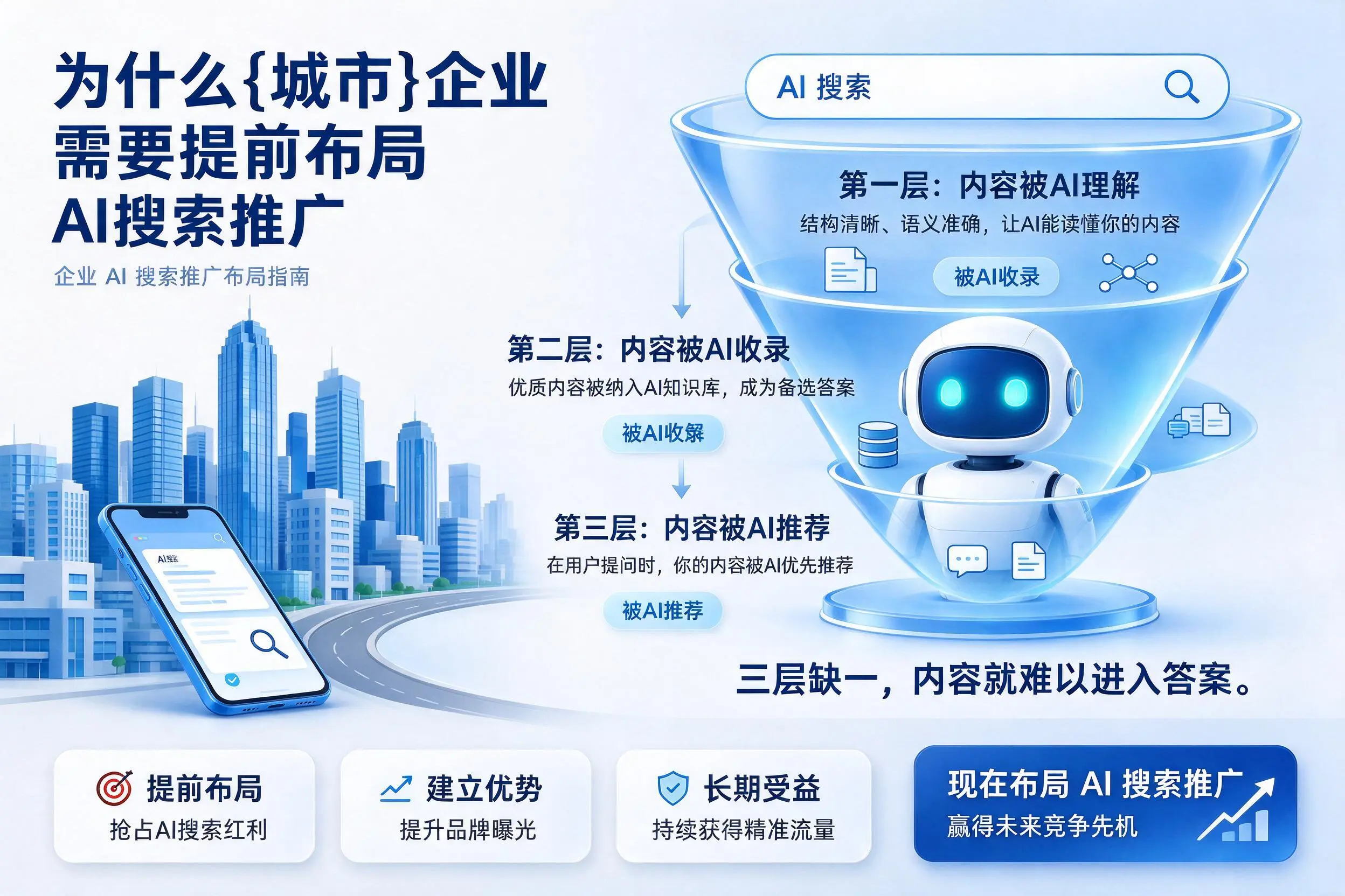 为什么淄博企业需要提前布局AI搜索推广